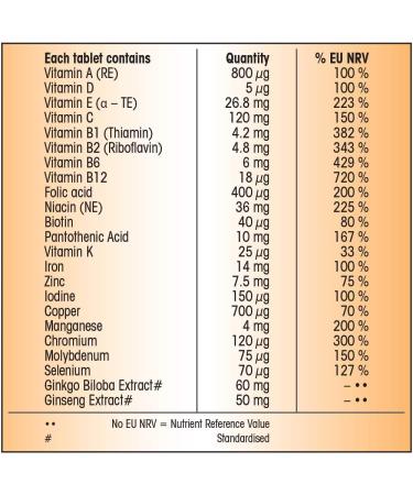 Centrum Performance Multivitamins & Minerals 30 Tablets PERFORMANCE 30 - Buy Online on GoSupps.com