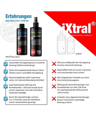 Ixtral 2-in-1 Shower & Window Glass Seal Cleaner - Nano Glass Cleaner for Permanent Lotus Effect | International Shipping Available - Buy Online on GoSupps.com