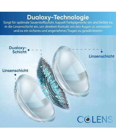 Buy Colens OMG Gray Colored Annual Contact Lenses - Great Opacity for Natural Look | Free Lens Container | Shop Now! - Buy Online on GoSupps.com