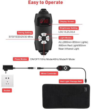 Skubis Red Light Belt - 120-Light Infrared Heating Therapy Pillow for Pain Relief | Portable & Adjustable for Legs Back Waist & Belly - Buy Online on GoSupps.com