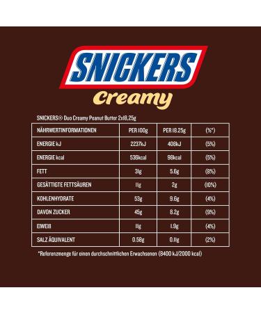 Snickers Creamy Peanut Butter - Milk Chocolate with Peanut Butter Caramel & Peanuts | 24 Double Bars (36.5g each) - 876g Total - Buy Online on GoSupps.com