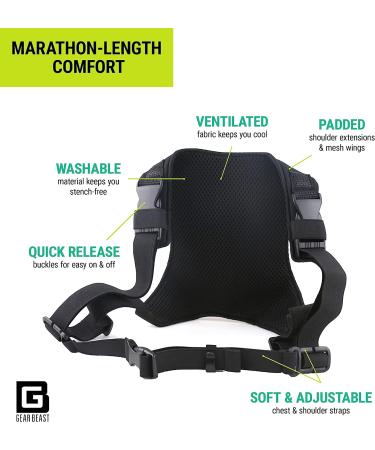Gear Beast Running Backpack for Men and Women - Lightweight Vest with Phone Holder for Jogging, Hiking, Cycling - Compatible with Most Smartphones, Black - Buy Online on GoSupps.com