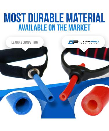 DYNAPRO Adjustable Resistance Bands - Green (Medium) | Comfort Handles | Anti-Snap | Professional Quality for Workouts, Physical Therapy & Yoga - Buy Online on GoSupps.com