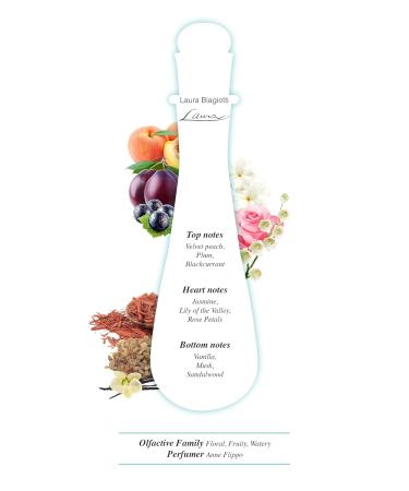 Laura Biagiotti - Laura - Eau de Toilette Spray Perfume for Women - Feminine Fragrance With Blend of Fruity Cocktail & Delicate Floral Notes - 1.6 oz 1.6 Fl Oz - Buy Online on GoSupps.com
