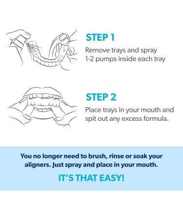 EverSmile AlignerFresh Cleaning Spray for Invisalign and All Clear Aligners and Retainers On-the-Go Cleaning & Teeth Whitening Kills Bacteria Fights Bad Breath Mint Flavor 10ml (2 Pack) 0.3 Fl Oz (Pack of 2) - Buy Online on GoSupps.com