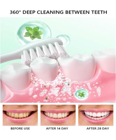 Lenaro Mousse - Lenaro Herbal Brightening Oral Repair Mousse Lenaro Probiotics Bright Whitening Teeth Mousse lenaro Gum Repair Treatment Oral Repair for Refreshing Breath Deep Cleaning (1pcs) - Buy Online on GoSupps.com