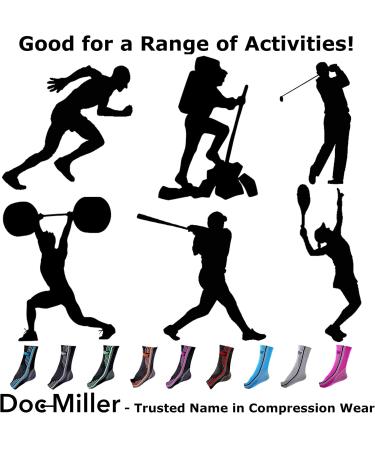 Doc Miller Ankle Brace for Women & Men - Sprained Ankle Support, Best Braces for Sprain Recovery and Foot Pain Relief - Blue, X-Large - Buy Online on GoSupps.com