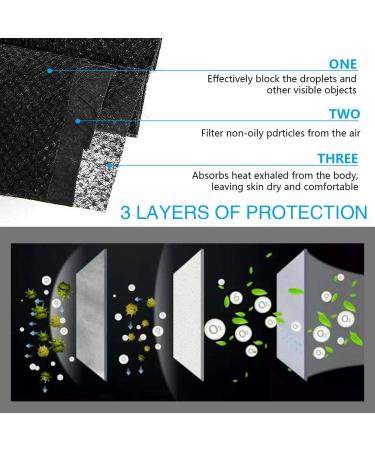 Disposable Face Masks  100 Packs Face Masks Disposable Masks-Black 100pcs - Buy Online on GoSupps.com