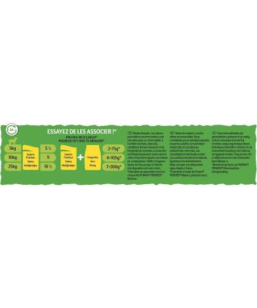 Friskies Vitafit Adult Dog Food in Sauce with Meat/Vegetables for Dogs (packaging may vary) - Buy Online on GoSupps.com