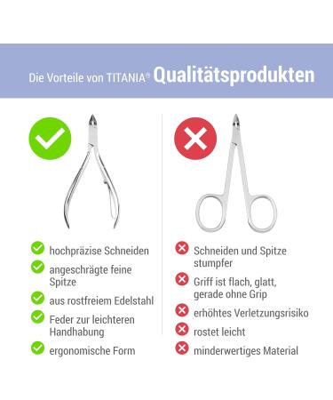 Titania Nailhautplane 10cm | Premium Stainless Steel Skin Tongs for Manicure & Pedicure - Extra Fine & Sharp Cutter - Buy Online on GoSupps.com