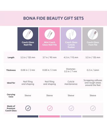 Shop Bona Fide Beauty Handmade Czech Glass Manicure Pedicure Gift Set - 4PC Rose Gold Set with Foot File Cuticle Pusher Mini & Regular Nail File - Perfect Gift for Women | International Shipping Available - Buy Online on GoSupps.com