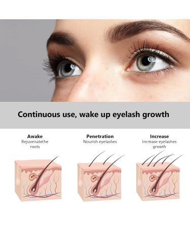 Advanced Lash Serum | Eyelash Growth & Thickening Formula for Longer Eyelashes & Eyebrows International Shipping - Buy Online on GoSupps.com