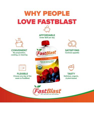 FastBlast Banana-Berry Smoothie: Supports Intermittent Fasting | Controls Appetite & Boosts Energy | USDA Certified Organic, Vegan, Non-GMO | Soy & Sugar Free (12 Units, 3.5 oz) - Buy Now - Buy Online on GoSupps.com