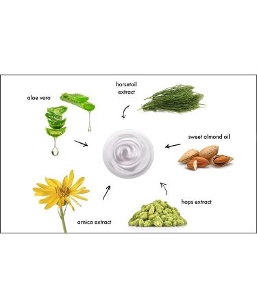 Raya Bio-Hydrating Cream (303) | Light Moisturizing Face Cream for Non Problem Skin | Tones, Firms, Hydrates, Reduces Fine Lines - Buy Online on GoSupps.com