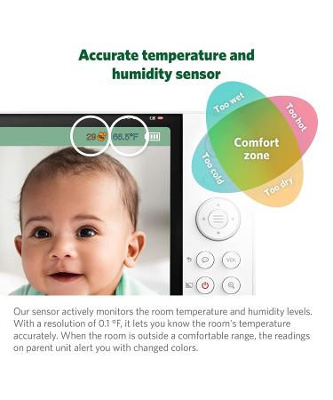LeapFrog LF915HD Video Baby Monitor with 5 720p HD LCD Display, Pan/Tilt Camera, Night Vision & Two-Way Intercom - Buy Online on GoSupps.com