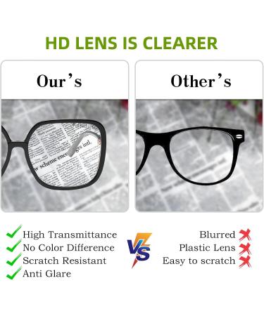 Buy Kaeoisfu Oversized Quadratic Reading Glasses - Blue Light Blocking Large Size for Big Heads & Faces 2.0 Diopters - Buy Online on GoSupps.com