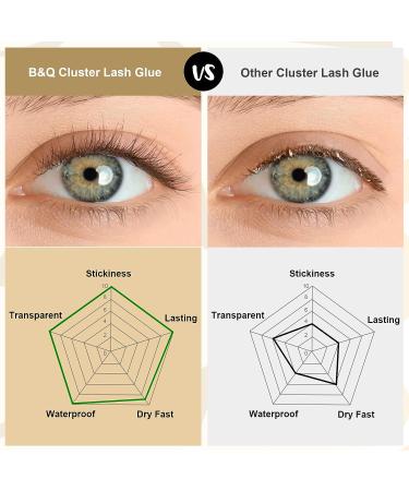 B&Q Lash Bond Long Lasting False Eyelash Glue 5ml - Waterproof Cluster Lash Glue with Micro Brushes - DIY Eyelash Extensions - Buy Online on GoSupps.com