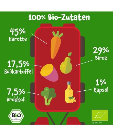 Buy Pumpkin Organics Bio Vegetables Quetschies 8 Pack - Carrot Pear Sweet Potato Broccoli - Sugar-Free Gluten-Free Baby Food for 6 Months+ - 8x100g - Buy Online on GoSupps.com