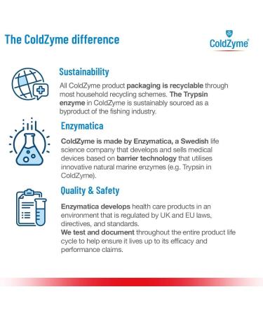(Pack of 2) ColdZyme Mouth & Throat Spray Reducing a Cold by up to 3.5 Days - Deactivates Cold viruses - Use at First Signs of a Cold (Scratchy Throat runny Nose) - Menthol Flavour 2x20 ml - Buy Online on GoSupps.com
