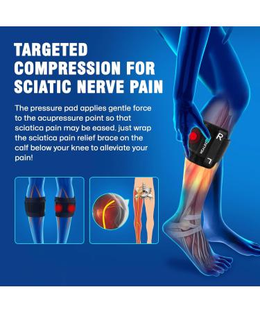 Sciatica Pain Relief Devices | Knee Brace with Dual Pressure Pads | Effective Sciatic Nerve Leg Support - Buy Online on GoSupps.com