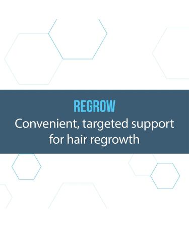 Regenepure Precision 5% Minoxidil Hair Growth Spray for Men - 2 oz - Buy Online on GoSupps.com