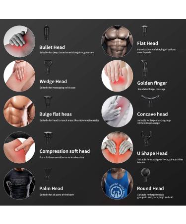 High Torque Muscle Massage Gun for Athletes - Deep Tissue Back Massager for Pain Relief and Muscle Recovery - Buy Online on GoSupps.com