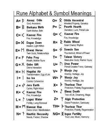 Lykoow 110 Pieces Viking Beard Beads - Antique Norse Hair Tube Beads for Hair Braiding & Jewelry Making - Silver DIY Hair Decoration - Buy Online on GoSupps.com