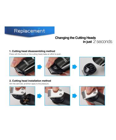 5-in-1 Electric Shaver and Beard Trimmer Kit for Men and Women - Rechargeable Cordless Grooming Tool with Micro Shaver - RCF-2059 (Black) - Buy Online on GoSupps.com