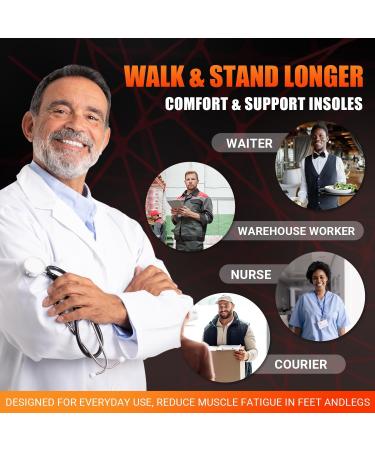 TOPSOLE Orthotic Insoles | Plantar Fasciitis Arch Support Inserts | Orthopedic Insoles for Men Women | Relieve Foot Pain | Shock Absorption | UK-12-30.2cm | Top272-red - Buy Online on GoSupps.com
