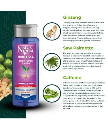 NaturVital Women's Natural Hair SOS Shampoo - Anti-Breakage Fortifying Formula | Cruelty-Free & Paraben-Free - International Shipping Available - Buy Online on GoSupps.com