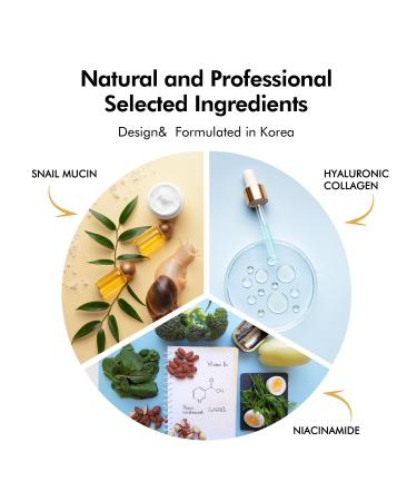 Snail Mucin Serum - Korean Skincare Moisturizer | 97% Snail Mucin Niacinamide Hyaluronic Acid for Hydration & Anti-Aging - Buy Online on GoSupps.com