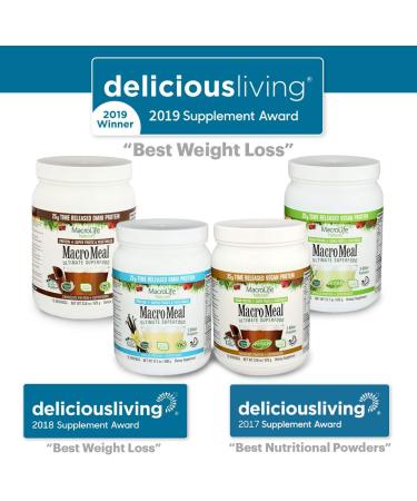 MacroLife Naturals MacroMeal Vegan Chocolate Protein Powder Superfood Greens Probiotics + Fiber Immune Energy Digestive Daily Essentials for Women & Men Gluten-Free - 23.8oz (15 Servings) Chocolate Chocolate 1.49 Pound (Pa  - Buy Online on GoSupps.com