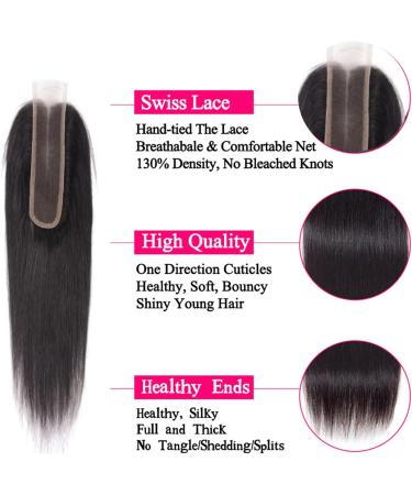2x6 Closure Human Hair Brazilian Human Hair Straight Lace Closure 100% Unprocessed Human Hair 2x6 Lace Closure Natural Black Color Wet and Wavy Hair Closure Natural Color 18 Inch 18 Inch 2X6 Straight - Buy Online on GoSupps.com