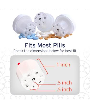 Under Cap Weekly Pill Organizer - Compact Medication Organizer 7 Chambers Fits Amber Bottle - 3 Per Pack (Size 20 Small - Buy Online on GoSupps.com