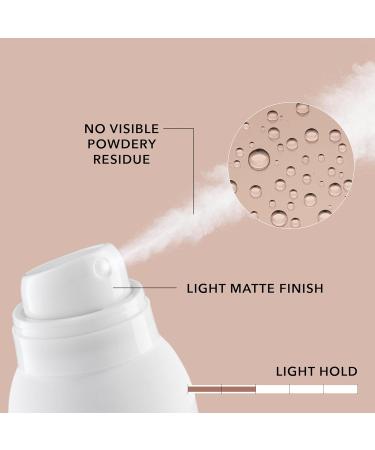 Goldwell StyleSign Dry Texture Spray - Buy Online on GoSupps.com