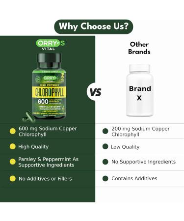Orry's Vital Chlorophyll Capsules 600 mg - Natural Internal Deodorant to Detox Body Odor Armpits & Private Parts - Body-Deodorizing Supplement: Supports Immunity and Digestion - 60 Chlorophyll Pills - Buy Online on GoSupps.com