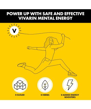 Vivarin Caffeine Alertness Aid - 200mg Tablets (40 Count) | Boost Mental Alertness - Same Caffeine as Coffee - Buy Online on GoSupps.com