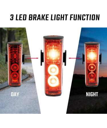 Sigma Sport Aura 100 / Blaze Link Set - Cordless StVZO Approved Front & Back Bicycle Lights for Safe Night Riding - Buy Online on GoSupps.com