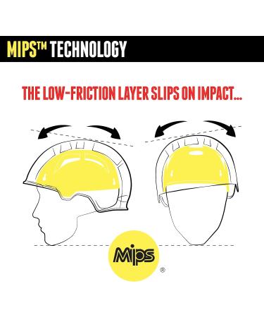 Triple Eight Dual Certified MIPS Bike Skateboard Helmet - Large/X-Large, Black Matte - Buy Online on GoSupps.com
