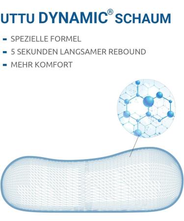 UTTU Orthopedic Sleeping Pillow - Height Adjustable Memory Foam Neck Support for Side Sleepers | Ergonomic Anti-Talic Cushion - Buy Online on GoSupps.com