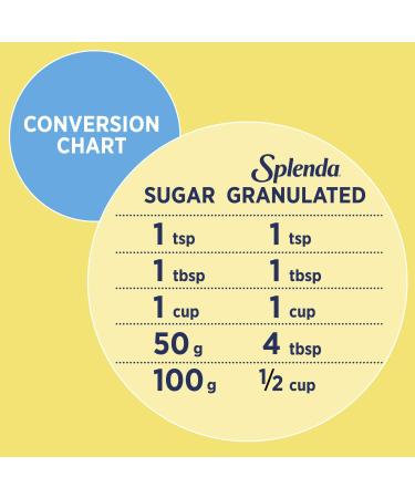 Splenda No Calorie Sweetener Granular 9.7 oz - Sugar Substitute for a Healthier Lifestyle - Buy Online on GoSupps.com