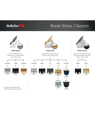 BaBylissPRO Replacement Fade Clipper Blades for FX870, FX825, FX673 Clippers - Black Graphite Fade Blade - Compatible with Most 2-Hole Systems - Buy Online on GoSupps.com