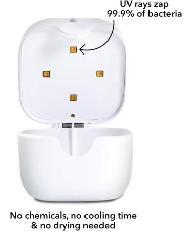 Nuby UV Dummy Steriliser No Water Chemicals Cooling or Drying Required. Kills 99.9% of Germs 2021 Version - Buy Online on GoSupps.com