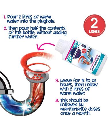 Ecozone Plughole Hair Unblocker 2 Uses - Buy Online on GoSupps.com