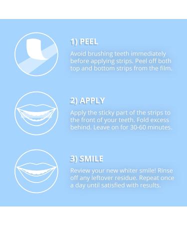 Taeity Teeth Whitening Strips - Non-Sensitive Strong Formula (28 Strips) - Buy Online on GoSupps.com