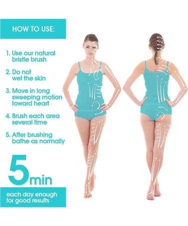 Long Handled Two-Sided Shower Back Brush with Hard and Soft Bristles - Body Scrubber and Exfoliating Glove - Buy Online on GoSupps.com