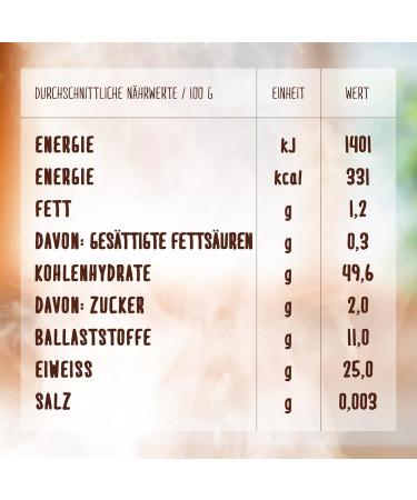 Buy Barilla Red Lentil Spaghetti 250g - Gluten Free High Protein Perfect with Tomato Sauce | International Shipping Available - Buy Online on GoSupps.com