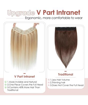 Benehair Clip in Human Hair Extensions One Piece Real Human Clip in Hair Extensions 14 Inches 55g Camel Mixed Light Blond Real Human Hair Extension Upgraded V Type Clip in Hair Extension for Women - Buy Online on GoSupps.com