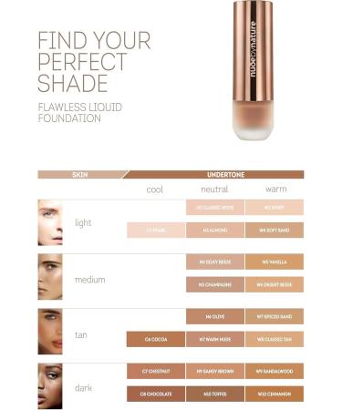 Nude by Nature Zero Defect Foundation W2 Ivory - Buy Online on GoSupps.com