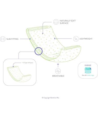 Bambino Mio Muslin Squares - Super Soft Bamboo Blankets in Dreamland - Buy Online on GoSupps.com